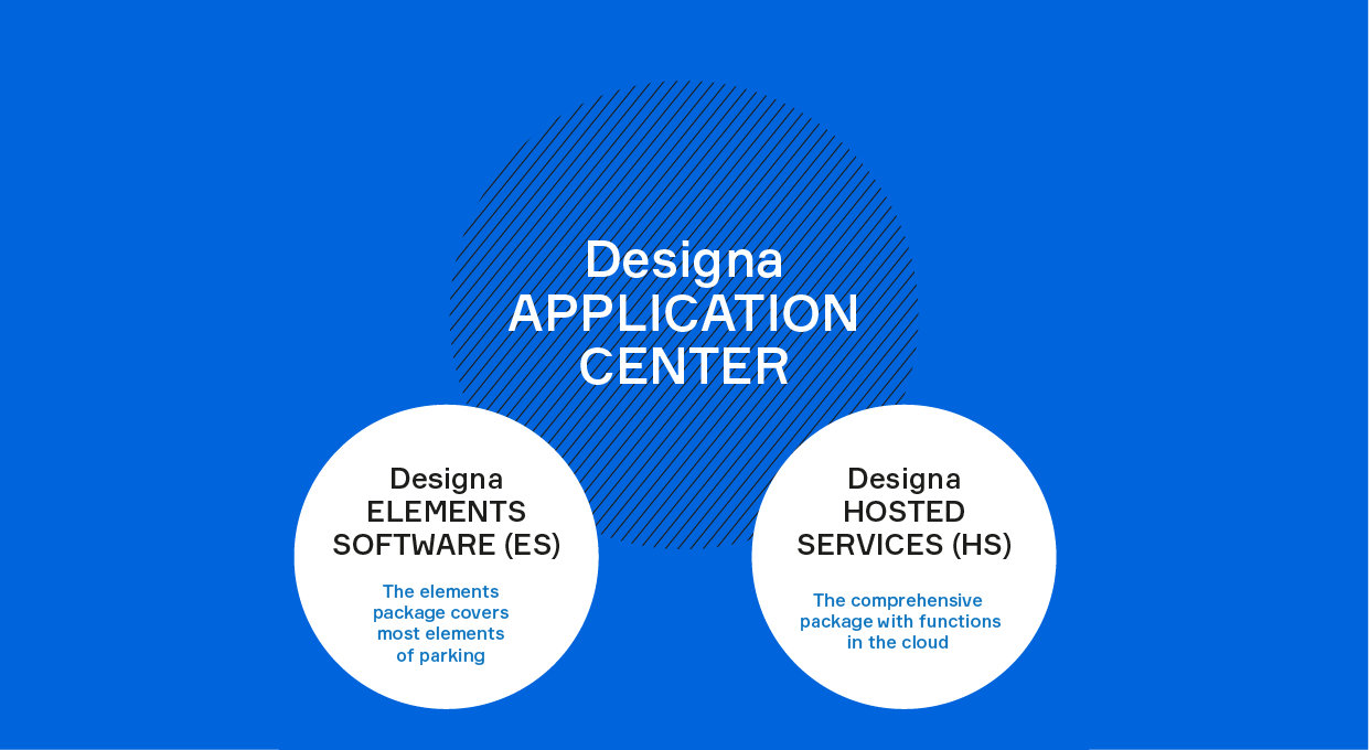 Application Center_App ENG-02