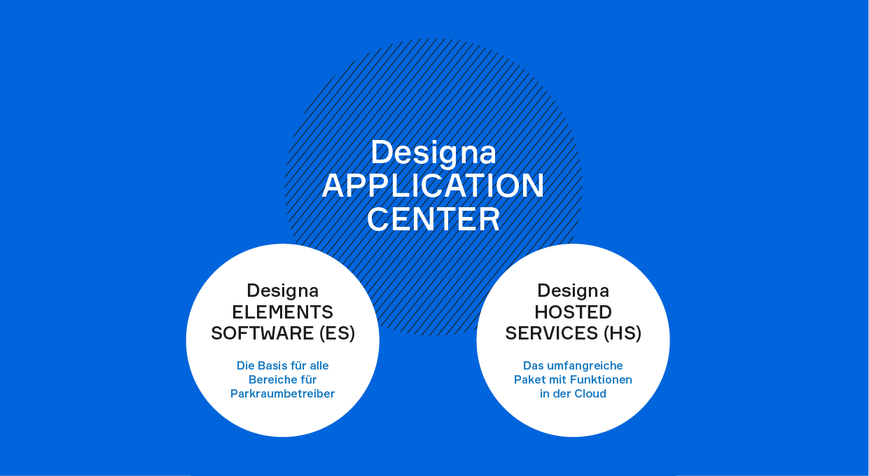 Application Center_App